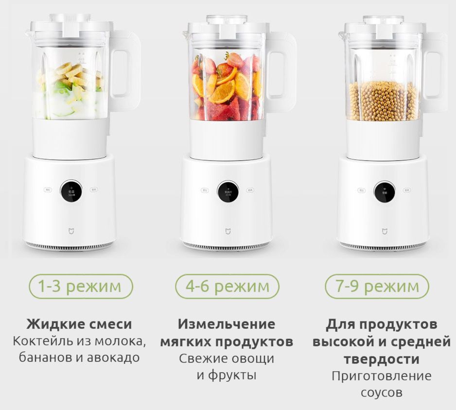 Блендер Xiaomi Mijia Smart Cooking Machine (MPBJ001ACM-1A) заказать